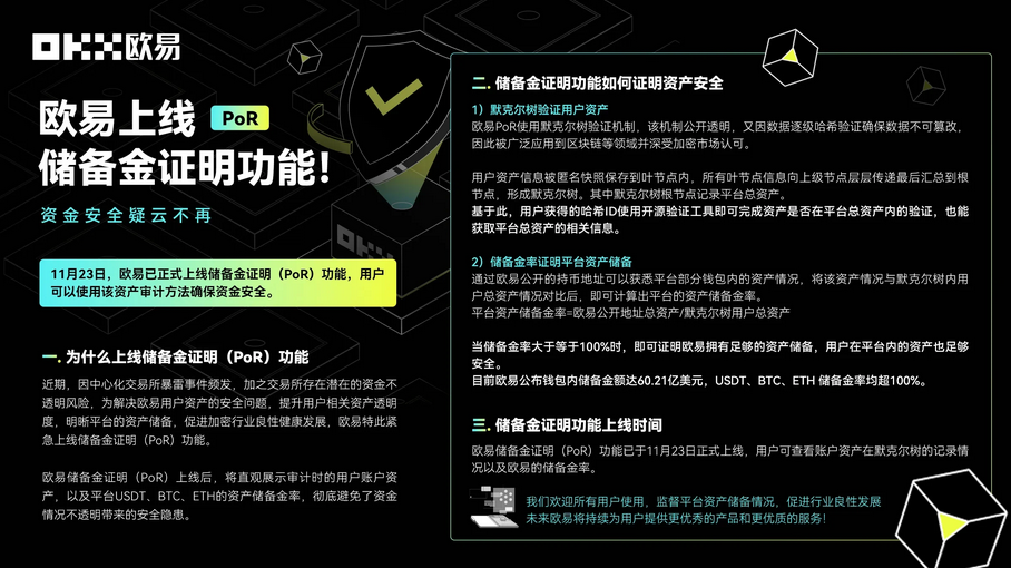 资金安全疑云不再,欧 易app上线储备金证明功能!